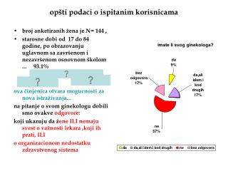 opšti podaci o ispitanim korisnicama