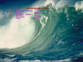 TSUNAMI dan GELOMBANG YANG DIBENTUK Norma r.		1508100005 Ulfaturohmaniyah 	1508100022