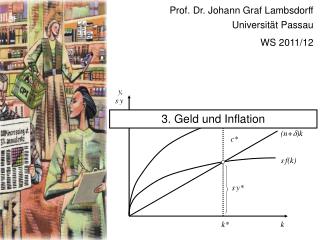 Prof. Dr. Johann Graf Lambsdorff Universität Passau WS 2011/12