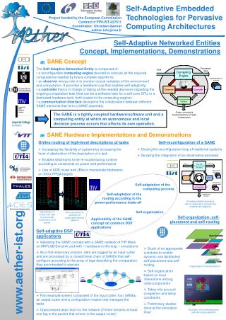 Self-Adaptive Embedded Technologies for Pervasive Computing Architectures