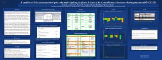 Participating Trials