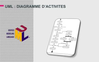 UML : DIAGRAMME D’ACTIVITES