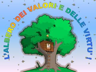 L’ALBERO DEI VALORI E DELLE VIRTU' !