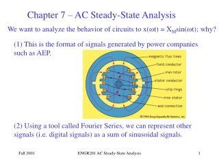 Chapter 7 – AC Steady-State Analysis