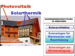 Photovoltaikanlagen