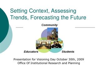 Setting Context, Assessing Trends, Forecasting the Future