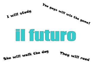 il futuro