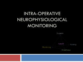 Intra-Operative Neurophysiological Monitoring