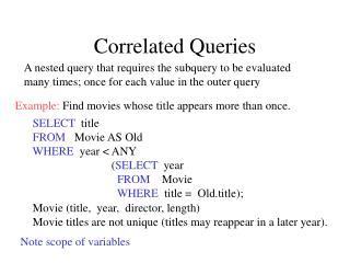 Correlated Queries