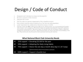 Design / Code of Conduct