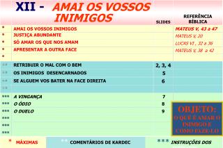 OBJETO: O QUE É AMAR O INIMIGO E COMO FAZE-LO