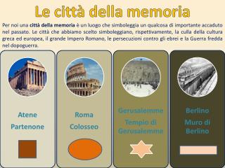 Le città della memoria