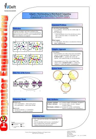 Adaptive Matchmaking in Distributed Computing