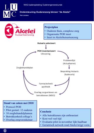 Ondersteuning Ouderenzorg binnen “de Akelei”