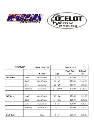 Ocelot-Pricing-RRP-Trade