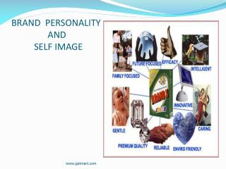 BRAND PERSONALITY AND SELF IMAGE