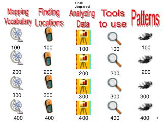 Analyzing Data