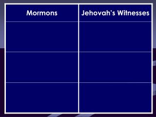 THE JEHOVAH’S WITNESSES