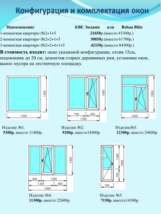 Конфигурация и комплектация окон