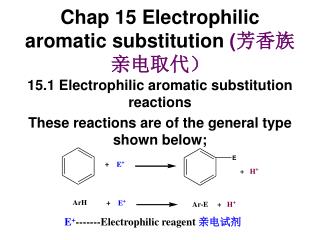 Chap 15 Electrophilic aromatic substitution ( 芳香族亲电取代）