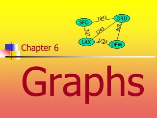 Chapter 6 Graphs