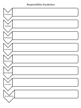 Responsibility Vocabulary