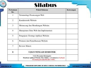 Silabus