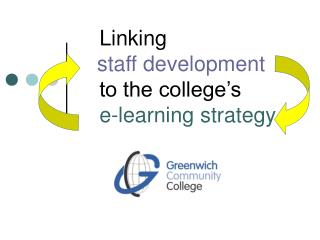 Linking staff development 	to the college’s e-learning strategy