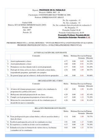 Reporte: PROFESOR EN EL PARALELO Proyecto: ESPOL 2007 - 2S