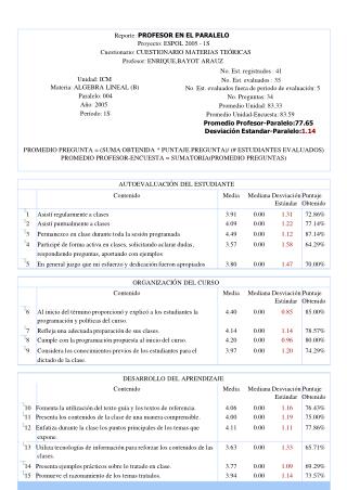 Reporte: PROFESOR EN EL PARALELO Proyecto: ESPOL 2005 - 1S