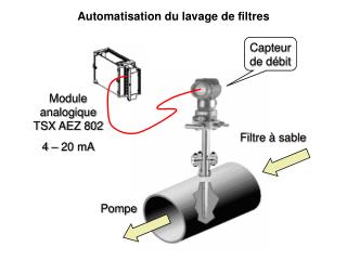 Automatisation du lavage de filtres