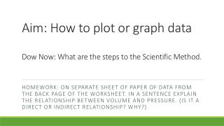 Aim: How to plot or graph data Dow Now: What are the steps to the Scientific Method.