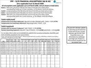 U = [1.21 (1.05) x PPF liability – assets] if less than 120% (104%) funded.