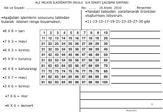 ALİ YALKIN İLKÖĞRETİM OKULU 3/A SINIFI ÇALIŞMA SAYFASI