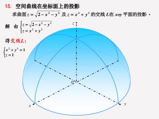 15. 空间曲线在坐标面上的投影