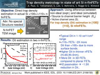 Approach: Using difference between non-ideal (expt.) and ideal (simulated)