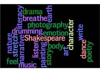 Shakespeare in Your Classroom