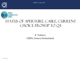 STATUS OF APERTURE, CABLE, CURRENT CHOICE FROM IP TO Q4