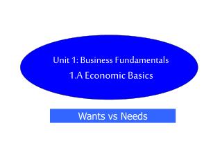 Unit 1: Business Fundamentals 1.A Economic Basics
