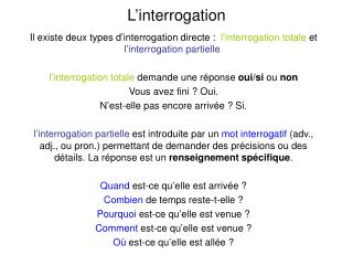 L’interrogation