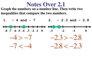 Notes Over 2.1