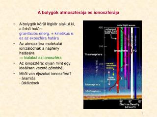 A bolygók atmoszférája és ionoszférája