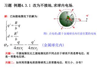 习题 例题 4.3.1 改为不接地 , 求球内电场 .