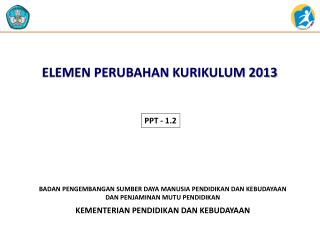 ELEMEN PERUBAHAN KURIKULUM 2013