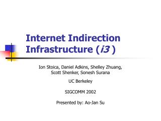 Internet Indirection Infrastructure ( i3 )