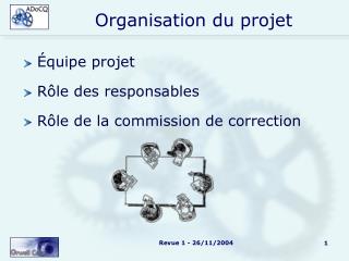 Organisation du projet