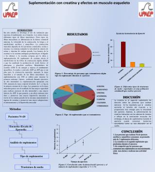 Suplementa ción con creatina y efectos en musculo esqueleto