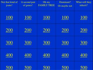 What is a gene?