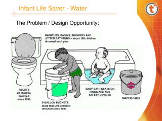 The Problem / Design Opportunity: