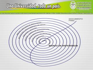 Requisitos de Uniformidad para Manuscritos enviados a Revistas Biomédicas